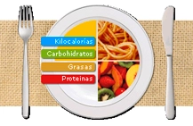 La ‘Asesoría nutricional on-line’ acerca el ‘dietista digital’ a las colectividades